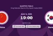 FIBA官网超七成网友看好中国男篮赢球，两队数据中国遥遥领先